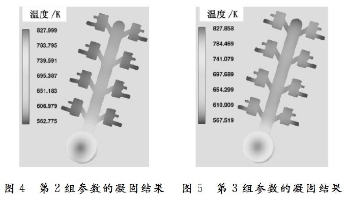 壓鑄工藝學(xué)習(xí)，半固態(tài)壓鑄模具研究
