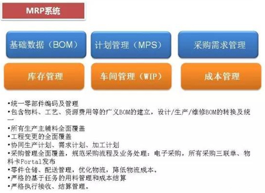 深圳壓鑄公司終極大招，物流信息化