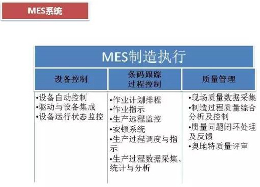 深圳壓鑄公司終極大招，物流信息化