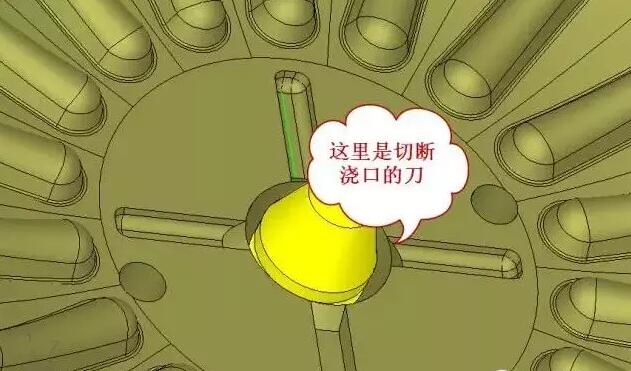 雙層模具，三層，多層，壓鑄公司未來的方向？