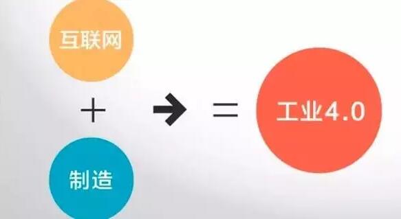 “工業(yè)4.0”，鋁合金壓鑄廠能從中獲益嗎？