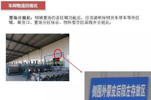 大招，深圳壓鑄公司物流目視化