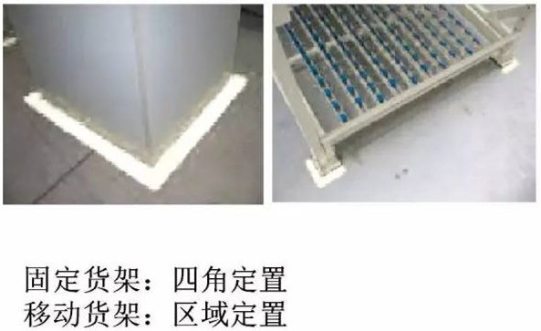 大招，深圳壓鑄公司物流目視化