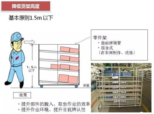 從包裝上，如何改善深圳壓鑄公司的管理