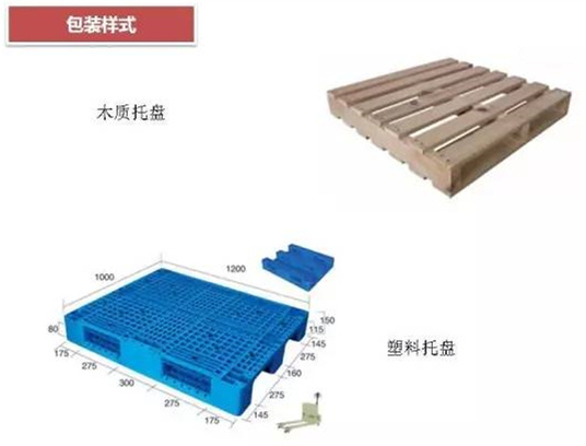 從包裝上，如何改善深圳壓鑄公司的管理